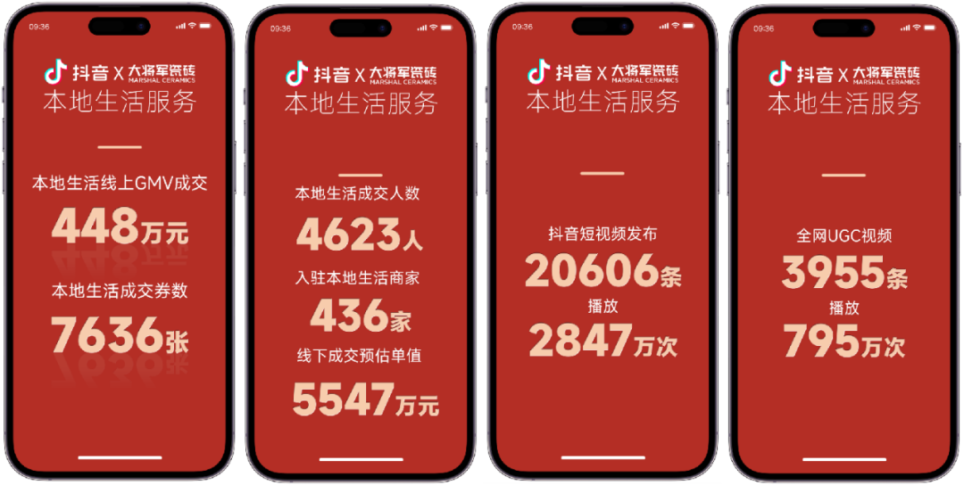 于變局中開新局，大將軍瓷磚如何實現(xiàn)戰(zhàn)略進階？(圖7)