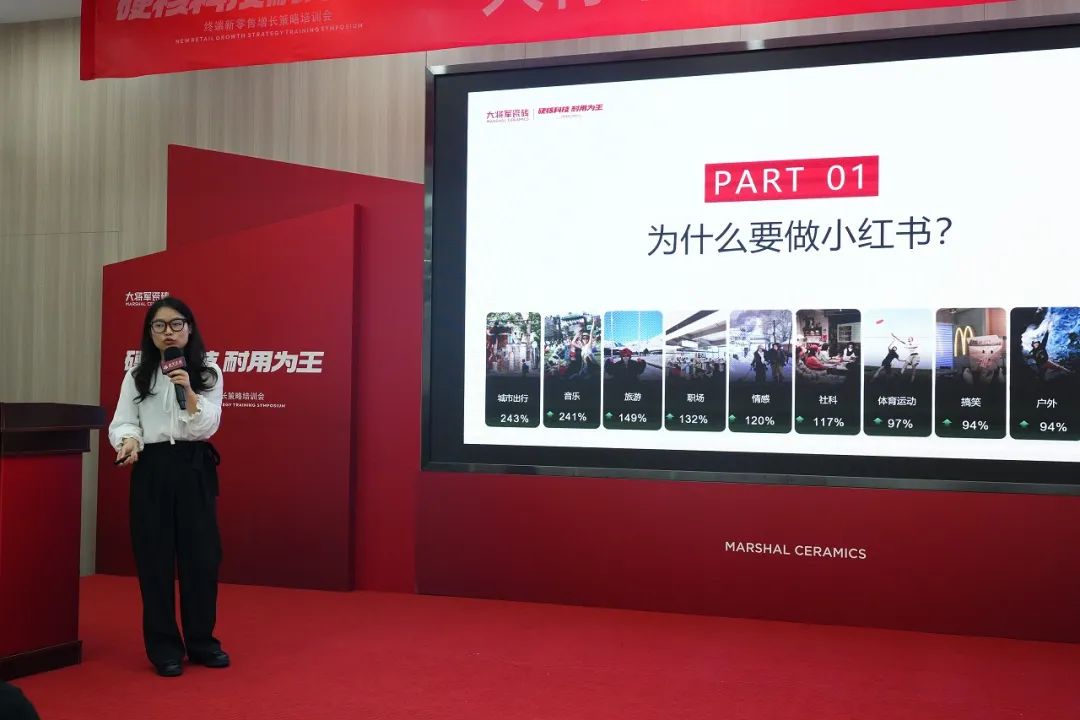AI突圍，新零售進(jìn)化丨大將軍解決終端流量困境(圖10)
