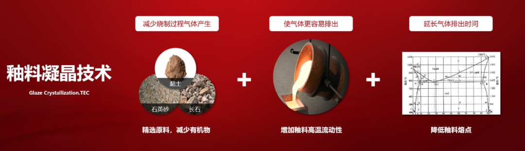 大將軍發(fā)布的科技干貨，為何引得經(jīng)銷商熱評(píng)？(圖4)