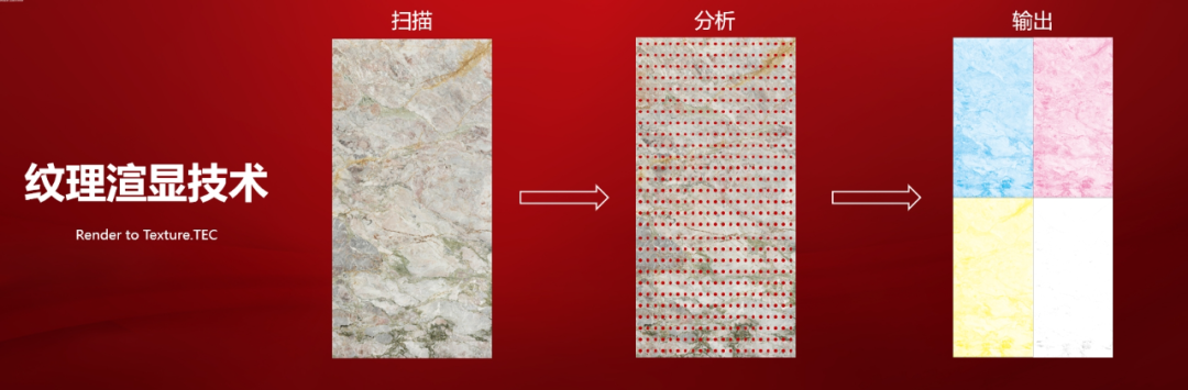 大將軍發(fā)布的科技干貨，為何引得經(jīng)銷商熱評(píng)？(圖12)