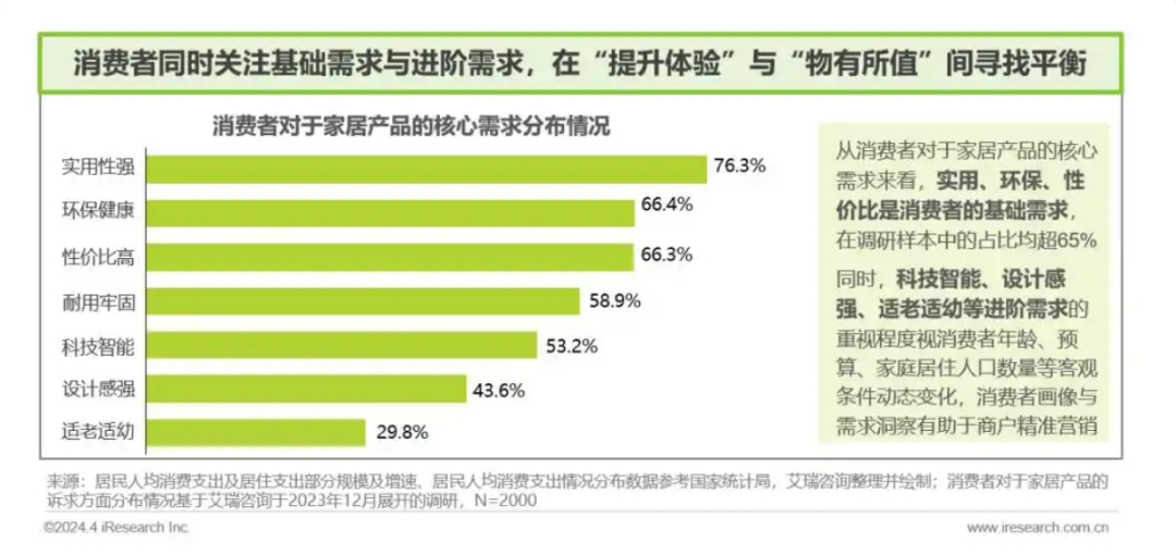 大將軍這個(gè)系列一推出，在終端賣爆了！(圖2)
