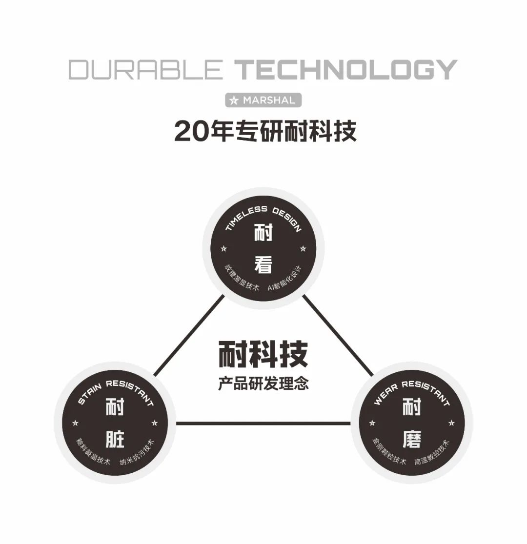 37%，大將軍營銷團隊爆發(fā)了！(圖3)