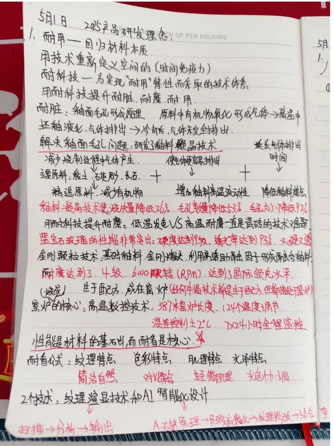 產(chǎn)品+終端=無限可能！用產(chǎn)品風暴重塑終端生態(tài)(圖34)