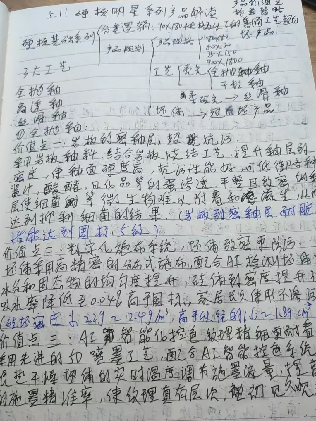 產(chǎn)品+終端=無限可能！用產(chǎn)品風暴重塑終端生態(tài)(圖41)