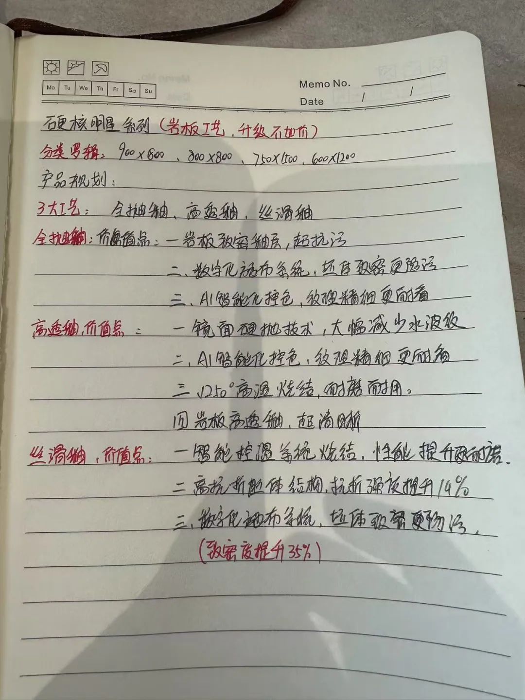 產(chǎn)品+終端=無限可能！用產(chǎn)品風暴重塑終端生態(tài)(圖45)